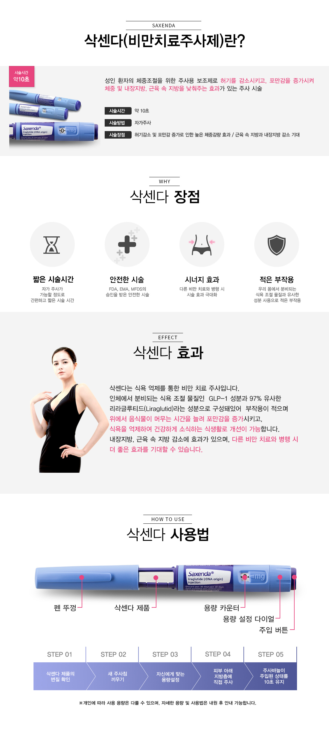 삭센다 설명