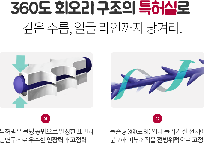360도 회오리 구조의 특허실로 깊은 주름, 얼굴 라인까지 당겨주는 기적!